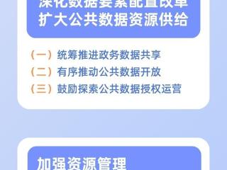 加快公共数据资源开发利用 关注这份文件中的17条意见