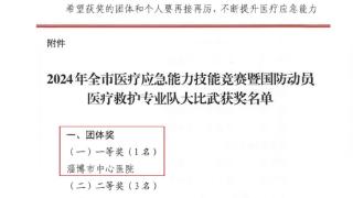 淄博市中心医院在全市医疗应急技能竞赛暨国防动员医疗救护专业队大比武中获佳绩