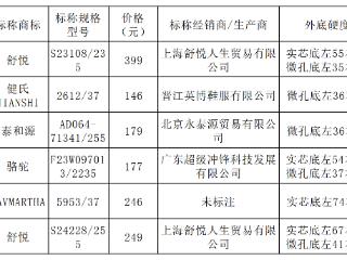 上海市消保委测评50款老人鞋 舒悦、骆驼、泰和源等样品未达推荐性国标要求