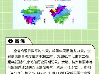 接下来五天浙江多阴雨，一股更强的冷空气已在酝酿