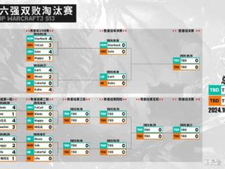 林呱呱挑战欧皇、Life大战彩色，Bcup S13今晚战火重燃