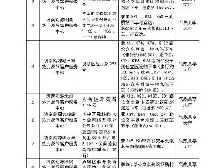 济南热力集团发布重要提醒