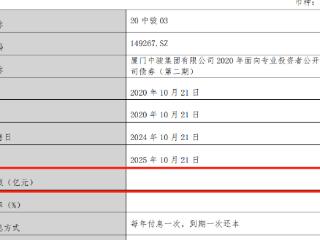 中骏：10月21日支付“H0中骏03”的年度利息和回售资金，债券将摘牌