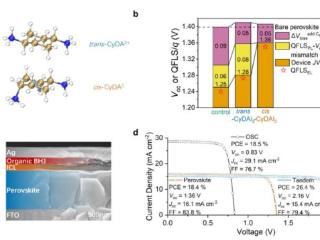 中国研发出钙钛矿/有机叠层太阳能电池 达目前最高光电转化效率