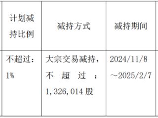 破发股思瑞浦某股东拟减持 2020年上市2募资共41亿元