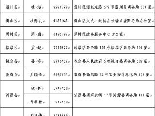 报名啦！淄博市2024年家电以旧换新参与企业名单调整