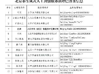 人民中科跨模态大模型“白泽”完成生成式人工智能服务备案