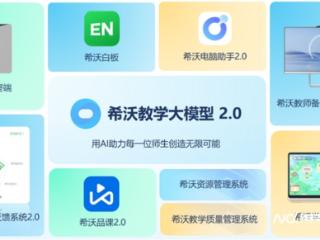 希沃教学大模型2.0升级 AI技术赋能希沃课堂智能反馈系统升级