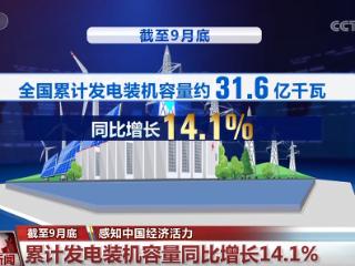 从多维数据里感知中国经济活力 今年四季度延续“企稳回升”发展态势