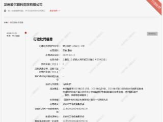 龙岩爱尔眼科医院违规被罚 未经备案开展义诊活动