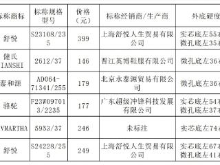 “舒悦”“骆驼”等鞋底硬度抽检未达标 老人鞋如何选