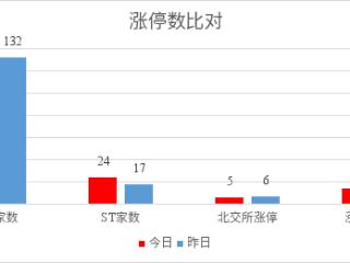 今日涨停板 (20241023)