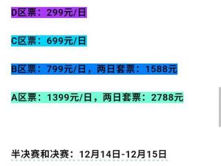 上海major票价遭吐槽：看完也不是这么爱《CS》了