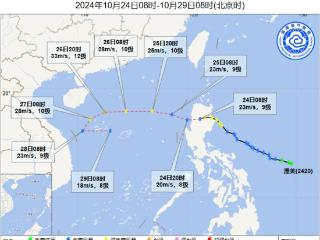 台风“潭美”26日夜间起在西沙附近回旋