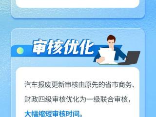 锚定高质量 转型起新景丨以旧换新促消费 政策显效享实惠