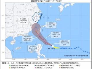 台风“康妮”增强，天气即将变脸，且珍惜有阳光的秋日