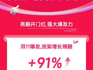 抖音电商双11大促进行过半：抖音商城GMV同比增长91%