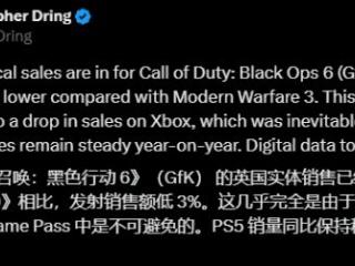 《COD》英国实体版销量下降：或因大量玩家转向XGP