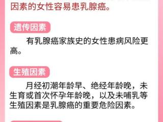 乳腺结节离乳腺癌有多远？6问6答带你了解乳腺癌防治