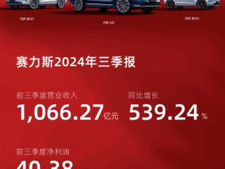 50万的问界M9卖爆！赛力斯前三季营收超千亿元 同比大增539%