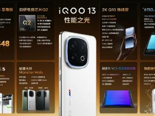 iQOO 13 重点配置出炉