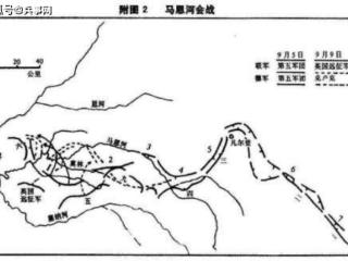 德军一战版本“闪电战”，马恩河战役，以失败而告终