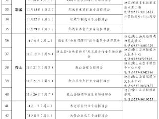 济宁全市人力资源市场11月招聘会日程安排公布