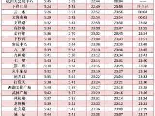 杭州地铁11月3日运营调整！涉及1、2、3、4、5、10号线