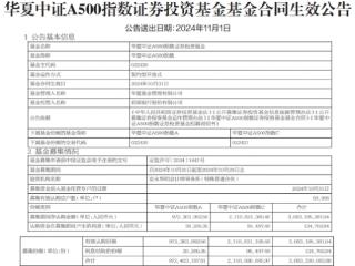 华夏中证A500指数成立 募集金额30.8亿元