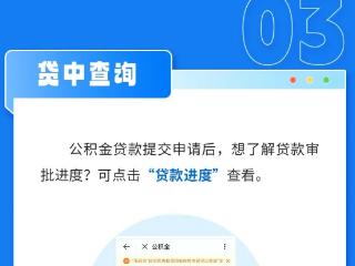 一图读懂！福州住房公积金中心最新发布