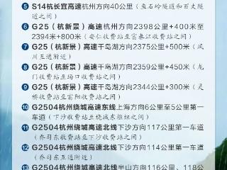 台风天出行千万小心，杭州高速交警发布辖区四类路段，请重点关注