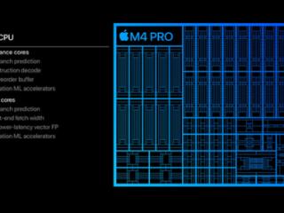 苹果M4 Pro跑分出炉：单核拳打M3 Max 多核脚踢M2 Ultra