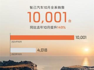 差点没破万 智己汽车10月销量出炉：全系卖了10001台