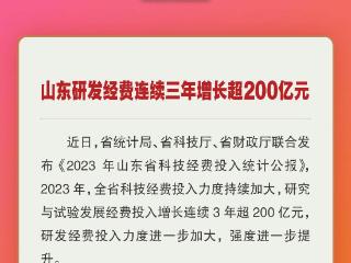 山东省政务动态|本周（10月28日至11月1日）出台了这些重要政策