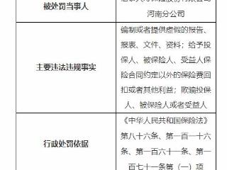 信泰人寿河南被罚68万 欺骗投保人被保险人或受益人