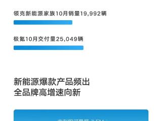 老牌自主发力 吉利新能源月销首次突破10万台：同环比均大涨