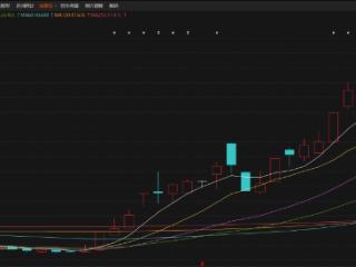 折价率近45%！龙高股份控股股东为何低价转让公司股份？