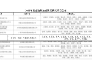 支付宝连续三年获央行权威奖项：数亿人使用门槛大大降低