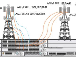 山东移动济南分公司完成5G BBU自动启停节能商用验证试点