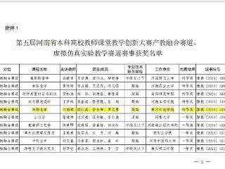 黄河科技学院教师在第五届河南省本科高校教师课堂教学创新大赛中获奖