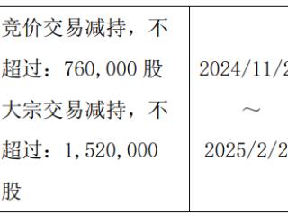 破发股富吉瑞股东拟减持 2021上市募4亿华英证券保荐