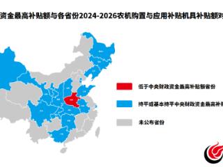 自动挡时代来了，动力换挡拖拉机最高补贴7.47万