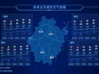 今明，浙江部分地区气温跌破10℃，或创入秋以来新低