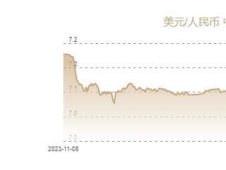 11月6日人民币对美元中间价报7.0993元 上调23个基点