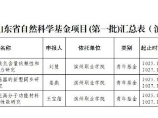 滨州职业学院获批3项省自然科学基金项目