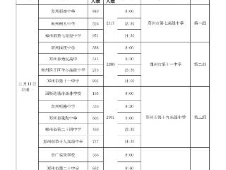 11月11日起，郑州市高中毕业生体育考试开考，快戳日程表↓