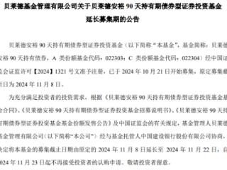 贝莱德安裕90天持有期债券延长募集期