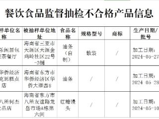 涉及油条、热狗……海南公布14批次不合格食品