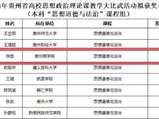 贵州商学院教师陈悫荣获2024年贵州省高校思想政治理论课教学大比武活动二等奖