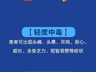 图说丨门窗有缝隙≠足够通风换气，冬季警惕一氧化碳中毒